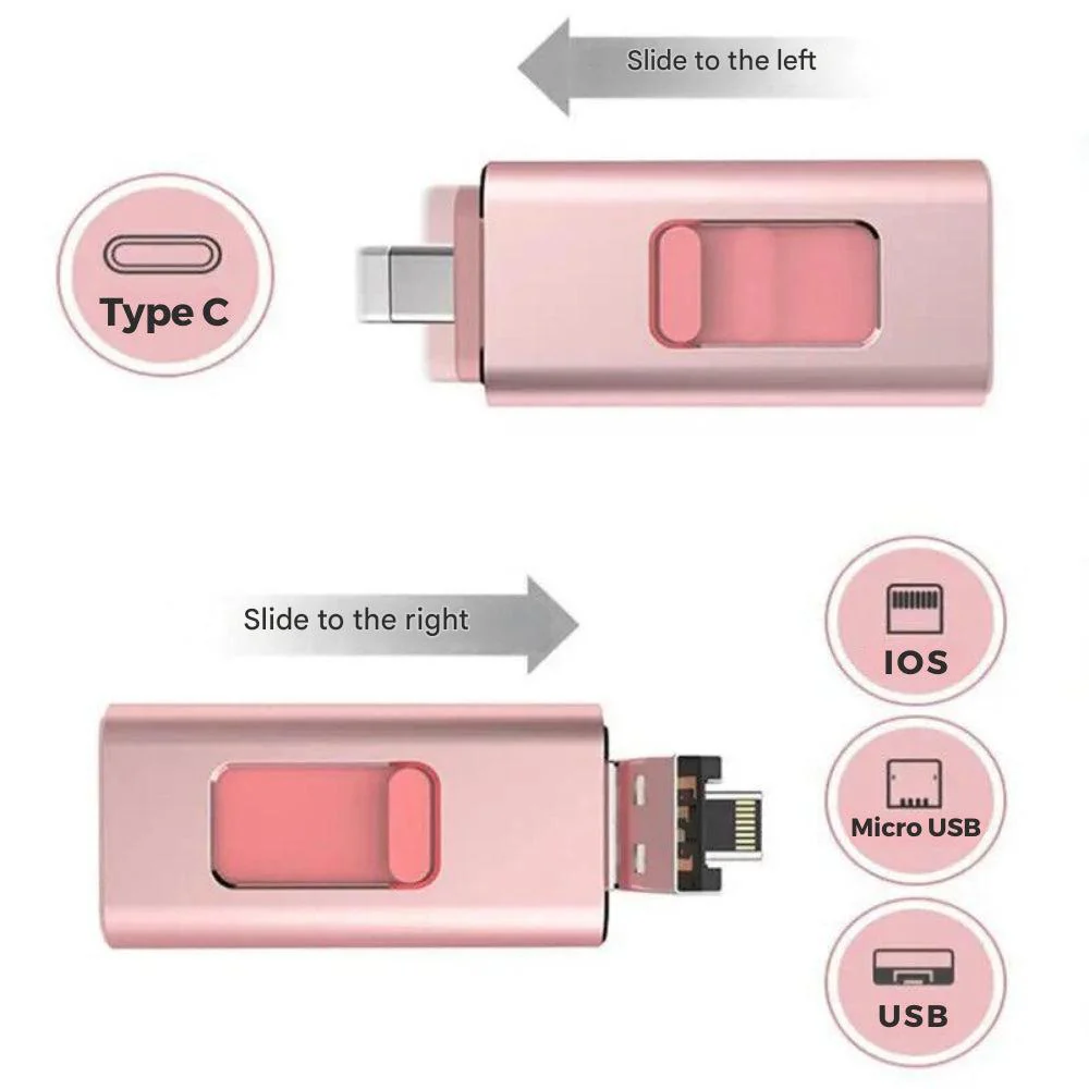 4-in-1 Flash Drive Universaalille Käytölle - Image 2