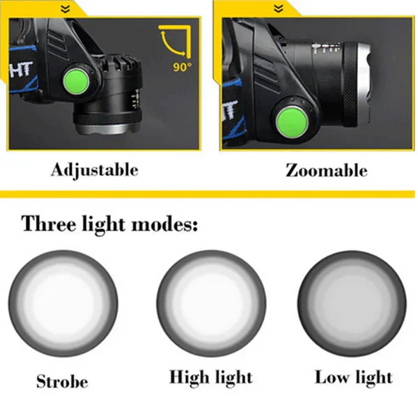 Ladattava LED-otsalamppu Zoomattavalla Toiminnolla - Image 2