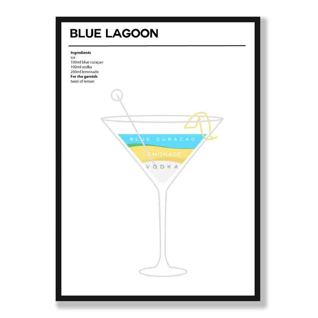 Minimal Cocktail Poster Blue Lagoon