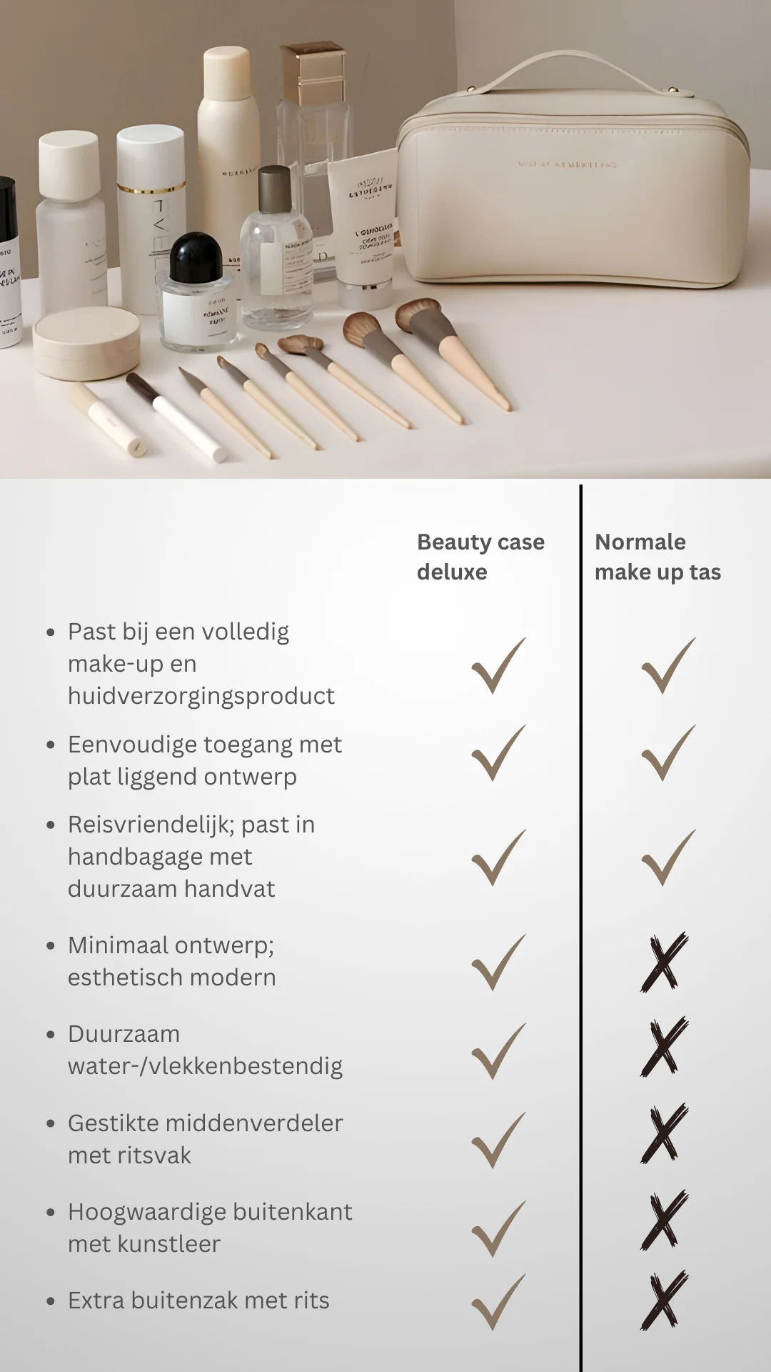 Naisten Kauneuslaukku Kompakti ja Käytännöllinen - Image 2