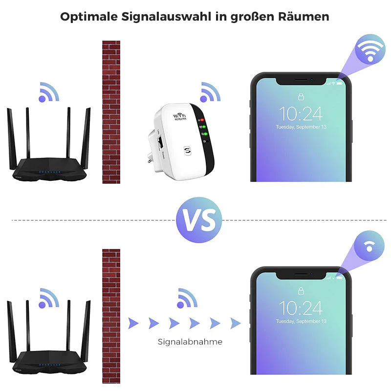 WiFi-signaalin Vahvistin Suuri Kantama - Image 6